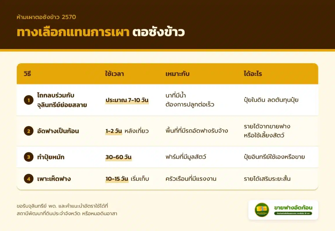 โทษตามกฎหมาย